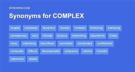 Complex synonyms